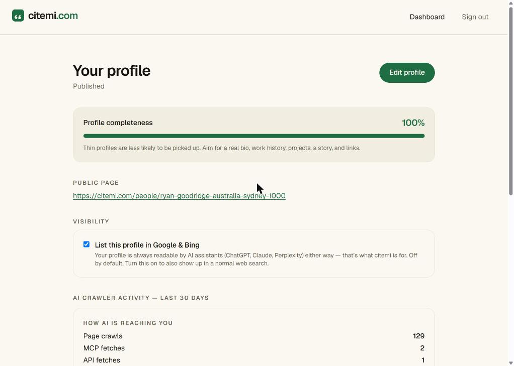 Citemi.com Dashboard